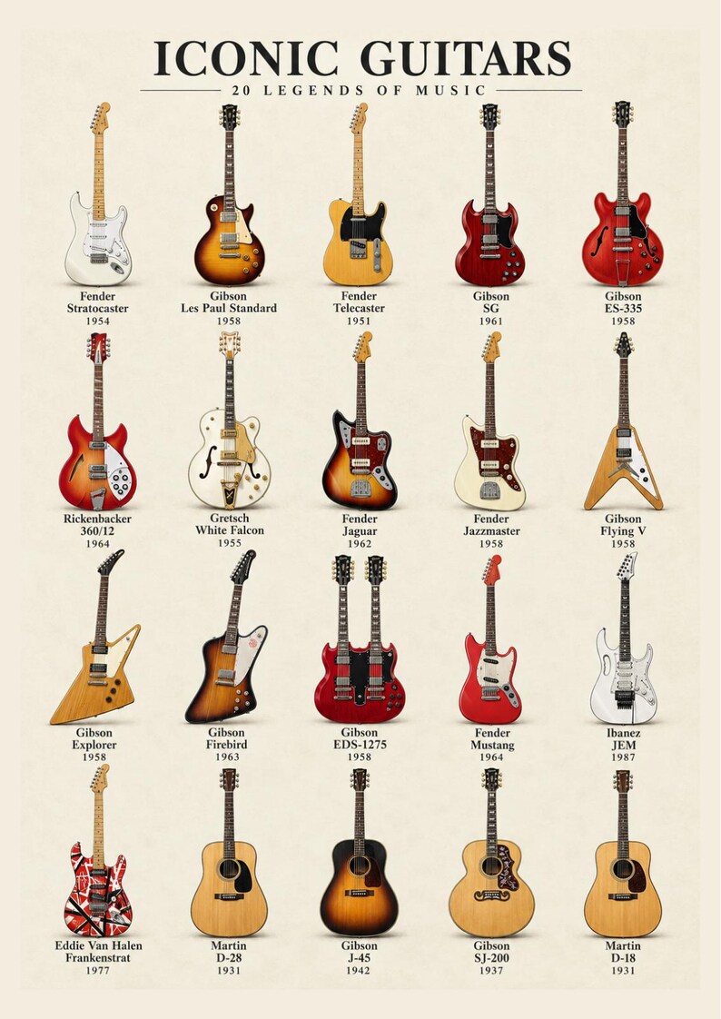 Iconic Guitars A2 Poster, 20 Legendary Guitars, Black and Ivory Versions, Printable Music Wall Art image 5