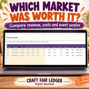May include: A laptop screen displaying a spreadsheet titled Event results with columns for revenue, costs, and event surplus. The text reads WHICH MARKET WAS WORTH IT? Compare revenue, costs and event surplus and CRAFT FAIR LEDGER Digital download.