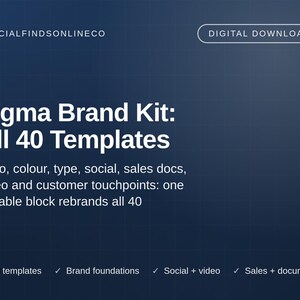 May include: A digital download graphic for a Figma Brand Kit featuring 40 templates. The dark blue background displays white text including: SPECIALFINDSONLINECO, Figma Brand Kit: All 40 Templates, and a list of brand assets and features.