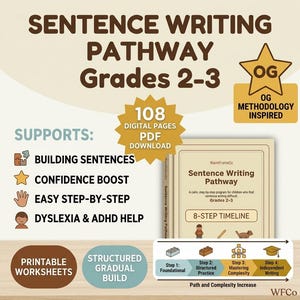 Sentence Writing Worksheets Grades 2–3 | Dyslexia Dysgraphia ADHD Writing Practice | Sentence Building | Struggling Writers PDF