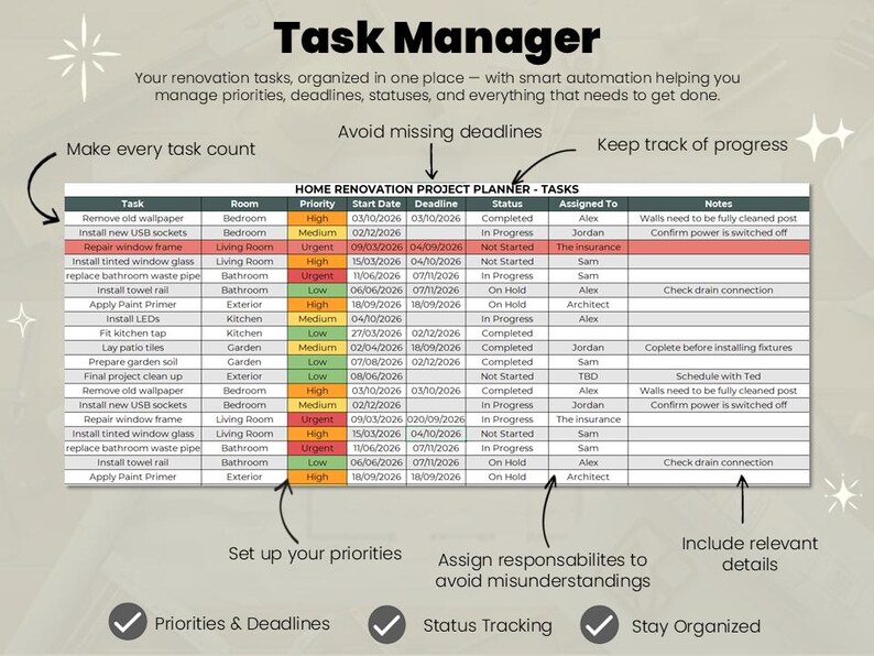 May include: A digital home renovation project planner task manager spreadsheet featuring columns for task, room, priority, start date, deadline, status, assigned to, and notes. The table includes rows with color-coded priority levels and status updates.