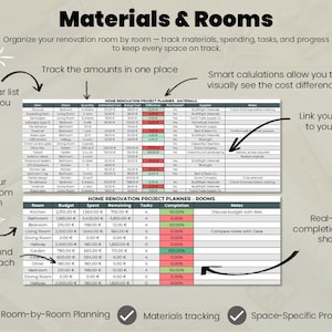 May include: A digital home renovation project planner template featuring two tables titled Materials and Rooms. The tables include columns for tracking items, quantities, estimated and actual costs, differences, suppliers, notes, and completion status.
