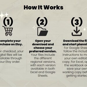 May include: An instructional graphic titled How It Works with three steps. Step 1 shows a shopping cart icon to complete your purchase. Step 2 shows a folder icon to open your download. Step 3 shows a download icon to get your files for Excel and Google Sheets.