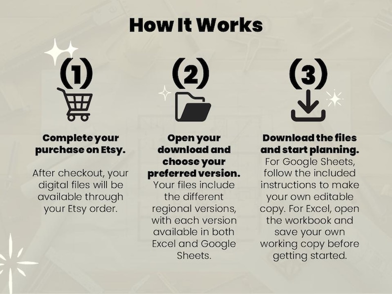 May include: An instructional graphic titled How It Works with three steps. Step 1 shows a shopping cart icon to complete your purchase. Step 2 shows a folder icon to open your download. Step 3 shows a download icon to get your files for Excel and Google Sheets.