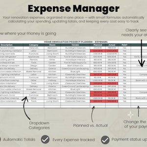 May include: A digital home renovation project expense manager spreadsheet featuring columns for description, category, room, vendor, planned and actual costs in euros, and payment status. The layout includes text labels and arrows highlighting features.