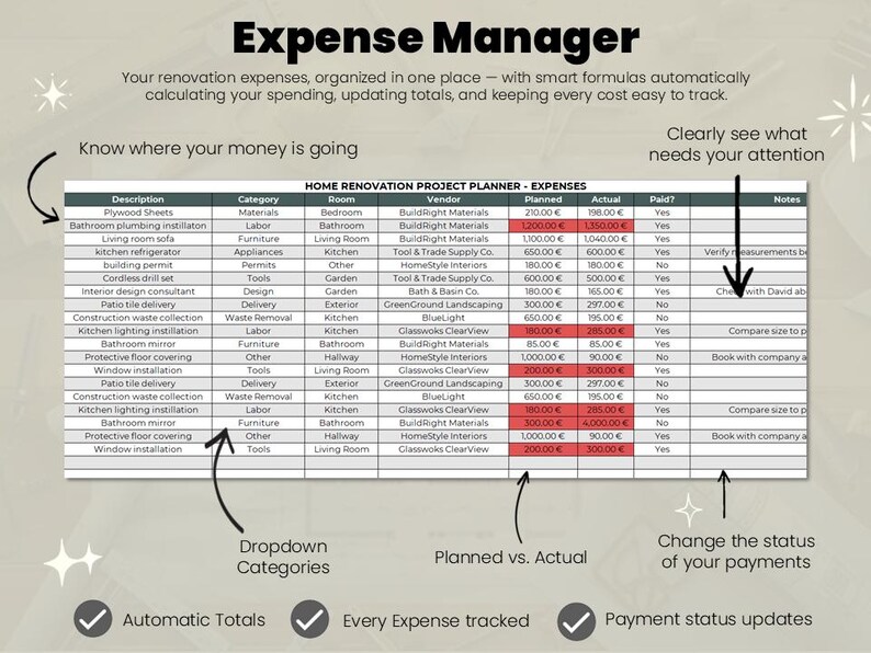 May include: A digital home renovation project expense manager spreadsheet featuring columns for description, category, room, vendor, planned and actual costs in euros, and payment status. The layout includes text labels and arrows highlighting features.
