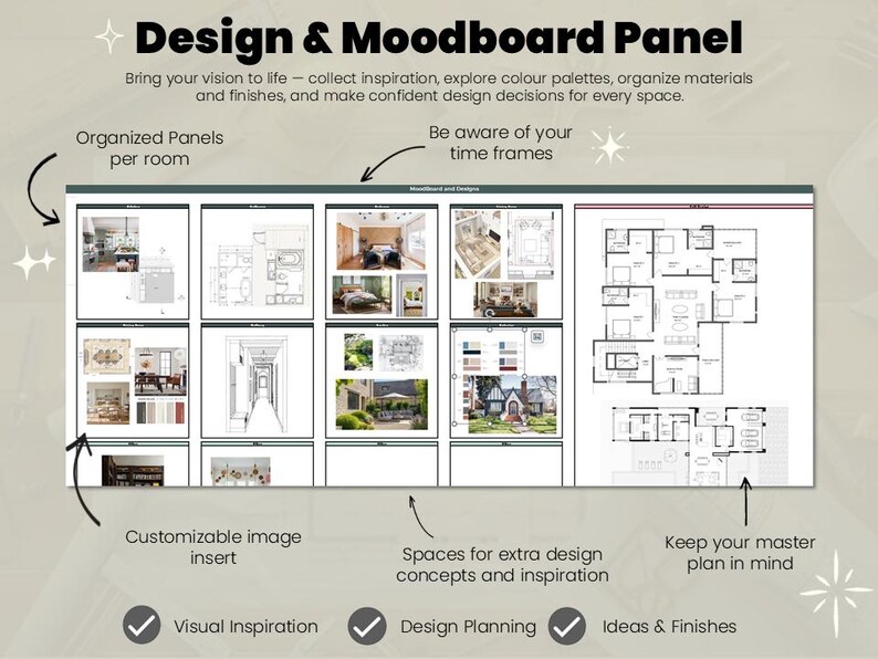 May include: A Design & Moodboard Panel featuring a grid of interior design layouts, floor plans, and color palettes. The panel includes sections for organized rooms, customizable image inserts, and master plans to assist with design planning.