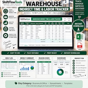 Könnte beinhalten: Eine digitale Vorlage zur Verfolgung von indirekter Zeit und Arbeit in Lagerhäusern für Excel und PDF. Die Anzeige zeigt eine tägliche Protokoll-Tabelle mit Spalten für Namen, Aktivitäten und Stunden. Enthält Abschnitte für wöchentliche Zusammenfassungen, Grundcodes und ein Dashboard mit Kreisdiagrammen zur Datenvisualisierung.