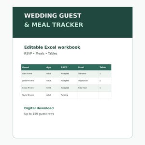 Kalkylblad för bröllopsgästlista, OSA och måltidsspårning, redigerbar Excel-mall, 150 gäster