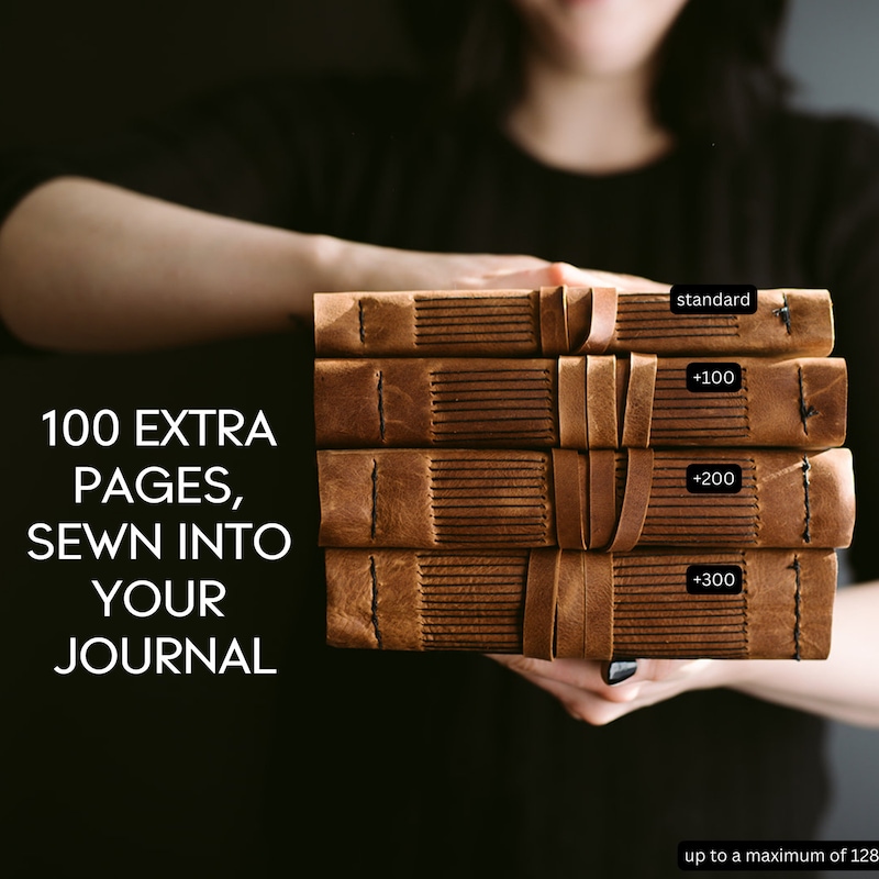 Notebook Books Read Page - Etsy