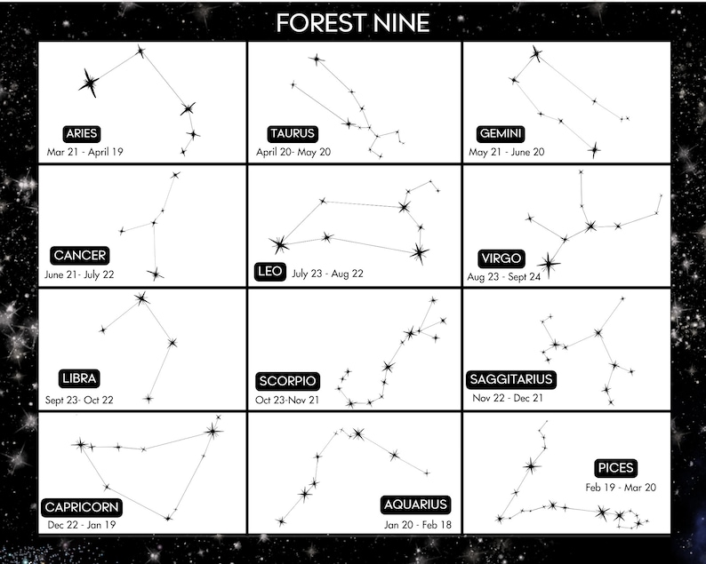 May include: A black and white illustration of the 12 zodiac signs with their corresponding dates. The signs are arranged in a grid with the title "FOREST NINE" at the top.