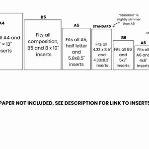 May include: A size guide chart displaying seven rectangular outlines labeled A4, B5, A5, Standard, B6, A6, and Field Note. Each rectangle includes text detailing compatible paper insert sizes in inches, such as 9" x 12", 8" x 10", 4.33" x 8.5", 5" x 7", 4" x 6", and 3.5" x 5.5".