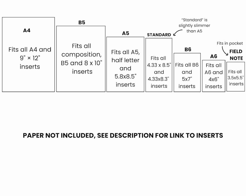 May include: A size guide chart displaying seven rectangular outlines labeled A4, B5, A5, Standard, B6, A6, and Field Note. Each rectangle includes text detailing compatible paper insert sizes in inches, such as 9" x 12", 8" x 10", 4.33" x 8.5", 5" x 7", 4" x 6", and 3.5" x 5.5".