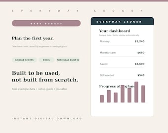 Planificador de presupuesto para bebés (hoja de cálculo para Google Sheets y Excel) / Seguimiento de gastos para padres primerizos y del primer año