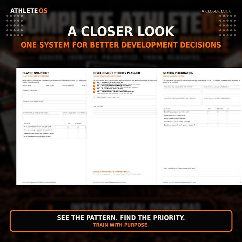 Op de afbeelding: Een document van drie pagina's getiteld Athlete OS A Closer Look, met secties voor Player Snapshot, Development Priority Planner en Season Integration. De pagina's bevatten tekstvelden, selectievakjes en prompts voor ontwikkeling.