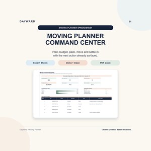 Könnte beinhalten: Eine digitale Umzugsplaner-Tabelle mit dem Titel Moving Planner Command Center von Dayward. Die Benutzeroberfläche enthält Bereiche für Planung, Budgetierung, Packen und Einzug sowie Schaltflächen für Excel, Sheets, Demo, Clean und ein PDF-Handbuch.