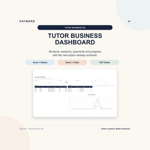 Puede incluir: Una interfaz digital de panel de control Tutor Business OS con el texto Dayward, Tutor Business OS y Tutor Business Dashboard. El diseño incluye secciones para estudiantes, sesiones, pagos, progreso, Excel + Sheets, Demo + Clean y PDF Guide.