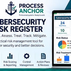 May include: A digital cybersecurity risk register dashboard displayed on a laptop screen. The interface features a risk summary with numerical data, a pie chart for risk status, and a bar graph for risk treatment. Text includes Process Anchor.