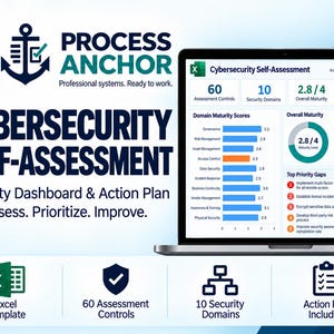 Puede incluir: Un panel digital de autoevaluación de ciberseguridad en la pantalla de una computadora portátil. La interfaz incluye gráficos, puntuaciones de madurez y brechas prioritarias. El texto incluye Process Anchor, Cybersecurity Self-Assessment.