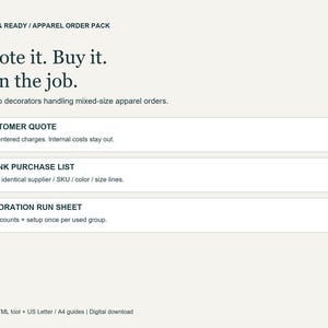 Może przedstawiać: Dokument cyfrowy zatytułowany RESET & READY / APPAREL ORDER PACK z tekstem Quote it. Buy it. Run the job. Zawiera trzy sekcje: CUSTOMER QUOTE, BLANK PURCHASE LIST oraz DECORATION RUN SHEET, wraz z opisami każdej z nich oraz tekstem w stopce.