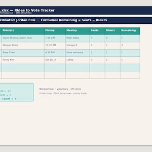 May include: A digital spreadsheet titled Match_Board.xlsx - Rides to Vote Tracker. The table includes columns for Driver, Rider(s), Pickup, Meetup, Seats, Riders, and Remaining. A summary box displays total seats offered, riders matched, and remaining seats.