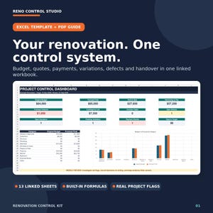 Peut inclure: Un système de contrôle de rénovation numérique comprenant un modèle Excel et un guide PDF. Le tableau de bord affiche des indicateurs de projet tels que le budget, les prévisions et les paiements, avec un graphique et des étiquettes de suivi.