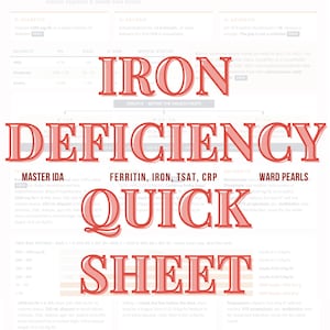 Può includere: Un documento di riferimento medico intitolato IRON DEFICIENCY QUICK SHEET con il sottotitolo MASTER IDA FERRITIN, IRON, TSAT, CRP WARD PEARLS. Lo sfondo presenta testo medico e tabelle di colore chiaro riguardanti la chetoacidosi diabetica.