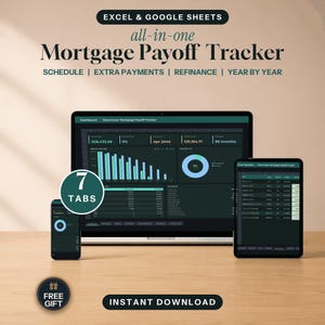 Foglio di calcolo per il monitoraggio del rimborso del mutuo, in formato Excel e Google Sheets, con piano di ammortamento (download digitale)