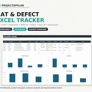 May include: A digital UAT and defect Excel tracker template featuring a data table with columns for test ID, process, scenario, tester, priority, date, status, defect ID, severity, and notes, alongside four bar charts displaying status and results.