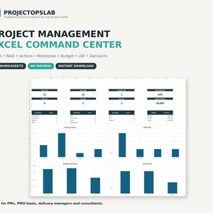 Può includere: Un dashboard digitale di gestione progetti Excel con tabelle dati e grafici a barre per attività, RAID, azioni, traguardi, budget e UAT. L'interfaccia include etichette di testo come 10 WORKSHEETS, NO MACROS e INSTANT DOWNLOAD.