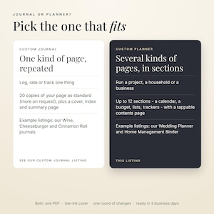 May include: A comparison chart titled Journal or Planner? Pick the one that fits. The white card details a custom journal with one repeated page type. The black card details a custom planner with several page types in sections, including a tappable contents page.