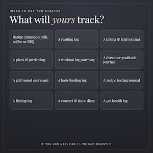 Może przedstawiać: Ciemnoszara infografika z tekstem "IDEAS TO GET YOU STARTED" oraz "What will yours track?", po kt&oacute;rej następuje dwanaście prostokątnych p&oacute;l z opcjami śledzenia, takimi jak dziennik czytania, wędr&oacute;wek, roślin oraz zdrowia zwierząt domowych.