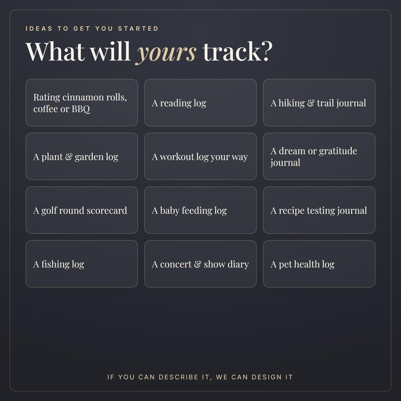 Może przedstawiać: Ciemnoszara infografika z tekstem "IDEAS TO GET YOU STARTED" oraz "What will yours track?", po kt&oacute;rej następuje dwanaście prostokątnych p&oacute;l z opcjami śledzenia, takimi jak dziennik czytania, wędr&oacute;wek, roślin oraz zdrowia zwierząt domowych.
