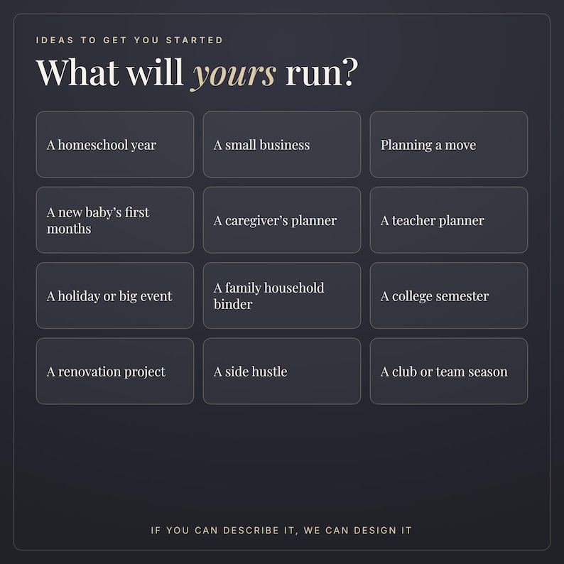 May include: A dark gray graphic with the text IDEAS TO GET YOU STARTED What will yours run? followed by twelve rectangular boxes containing text options: A homeschool year, A small business, Planning a move, A new baby's first months, A caregiver's planner, A teacher planner, A holiday or big event, A family household binder, A college semester, A renovation project, A side hustle, A club or team season, and IF YOU CAN DESCRIBE IT, WE CAN DESIGN IT.