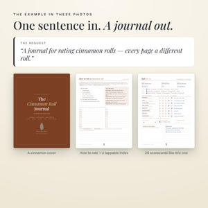 Może przedstawiać: Cynamonowy dziennik zatytułowany The Cinnamon Roll Journal z logo szyszki. Zawiera stronę instruktażową zatytułowaną How to rate a cinnamon roll oraz stronę z kartą wynik&oacute;w z polami wyboru do oceniania bułeczek cynamonowych.