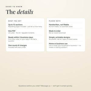 May include: An informational graphic titled Good to Know The details. It lists product specifications including up to 12 sections, one PDF in US Letter size, a 3 business day turnaround, and one round of changes. It notes items are handwritten, not fillable.