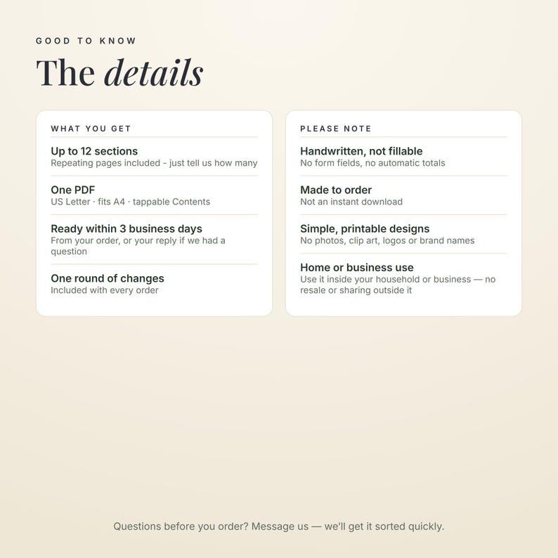 May include: An informational graphic titled Good to Know The details. It lists product specifications including up to 12 sections, one PDF in US Letter size, a 3 business day turnaround, and one round of changes. It notes items are handwritten, not fillable.