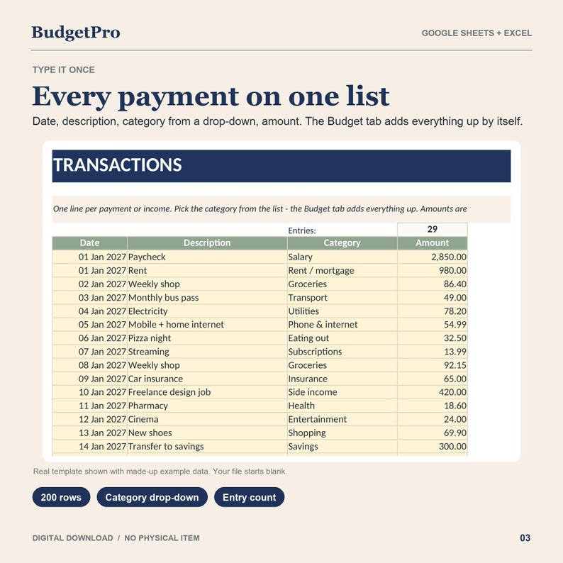 Simple Monthly Budget Spreadsheet for Beginners, Google Sheets & Excel ...