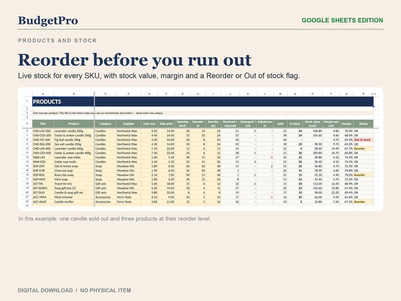 Inventory Tracker Google Sheets, Small Business Stock & Order Log ...