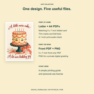 May include: A digital download listing for a birthday card design featuring a cake on a stand with the text A little more cake and A lot more birthday joy. Includes Letter and A4 PDFs, 5x7 inch folded card files, trim marks, a 1-inch scale check, and PNGs.