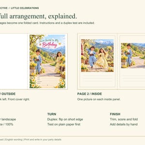 Op de afbeelding: Een digitaal instructieblad getiteld The full arrangement, explained. Het toont de lay-out van een verjaardagsuitnodigingskaart met een voorzijde met twee kinderen in een veld, een binnenzijde met twee afbeeldingen en afdrukinstructies.
