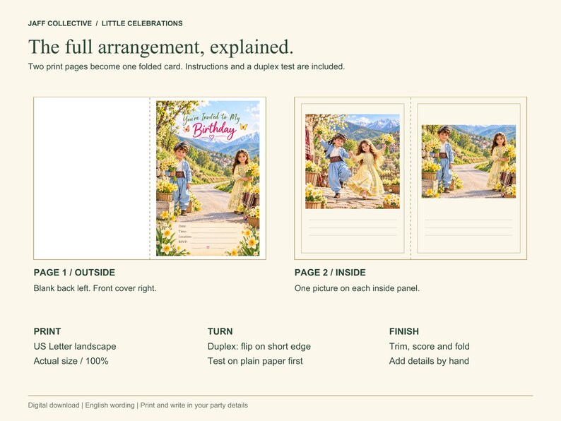 Op de afbeelding: Een digitaal instructieblad getiteld The full arrangement, explained. Het toont de lay-out van een verjaardagsuitnodigingskaart met een voorzijde met twee kinderen in een veld, een binnenzijde met twee afbeeldingen en afdrukinstructies.