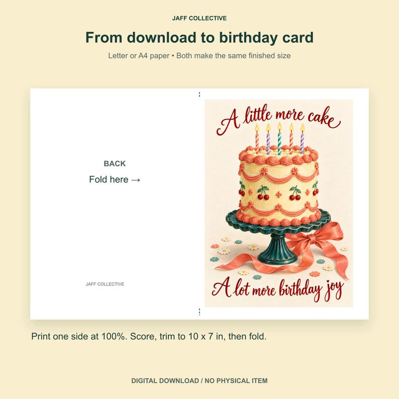 May include: A printable birthday card template featuring a cream-colored cake with red cherries, pink frosting, and five lit candles on a teal stand. The text reads A little more cake and A lot more birthday joy. Includes instructions for folding.