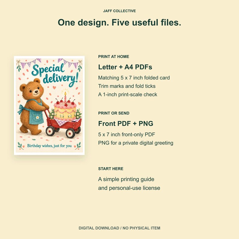 May include: A digital download listing for a birthday card design featuring a brown bear in a blue apron pulling a red wagon with a cake. Text includes 'Special delivery!', 'Birthday wishes, just for you', and file details like 'Letter + A4 PDFs', '5 x 7 inch', and '1-inch print-scale check'.