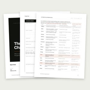 Könnte beinhalten: Ein Set aus drei weißen Papierdokumenten mit schwarzem Text und Tabellen. Die Dokumente umfassen ein Deckblatt mit dem Titel The Change, ein Änderungsauftragsformular mit leeren Feldern und eine Kurzübersicht zu Pfandfristen nach Bundesstaaten.
