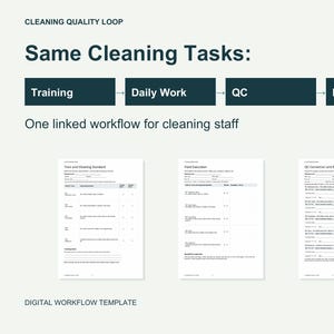 May include: A digital workflow template titled Cleaning Quality Loop. It features a process flow chart with boxes labeled Training, Daily Work, QC, and Recheck. Below are three document templates: Training and Cleaning Standard, Field Execution, and QC Correction and Recheck.