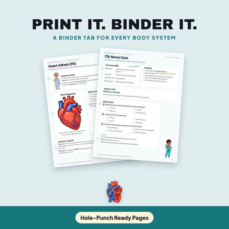 NCLEX Study Guide Bundle | 345 Pages, 15 Units, LPN RN Nursing Notes ...
