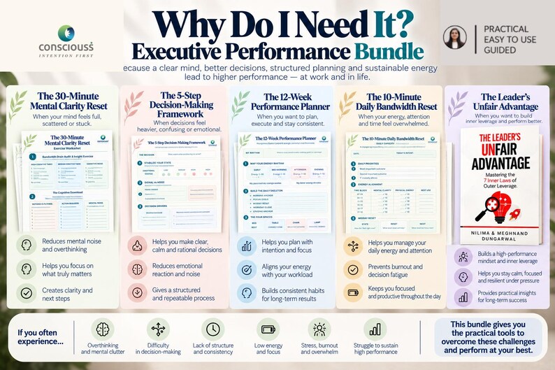 以下が含まれることがあります： Executive Performance Bundleのインフォグラフィック。The 30-Minute Mental Clarity Reset、The 5-Step Decision-Making Framework、The 12-Week Performance Planner、The 10-Minute Daily Bandwidth Reset、および書籍The Leader's Unfair Advantageの5つのセクションで構成されています。