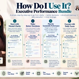 以下が含まれることがあります： How Do I Use It? Executive Performance Bundleというタイトルのインフォグラフィック。精神的な明晰さ、意思決定、計画、実行、内面的なレバレッジのための5つのステップを概説し、ドキュメントのプレビューと「The Leader's Unfair Advantage」というタイトルの書籍が掲載されています。