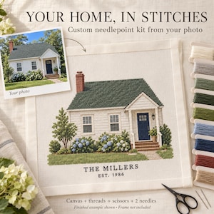 Könnte beinhalten: Ein individuelles Stickset mit einem weißen Haus mit dunkelgrünem Dach und blauer Tür, mit dem Text "YOUR HOME, IN STITCHES", "THE MILLERS EST. 1986" und "Canvas + threads + scissors + 2 needles". Enthält ein Fotoreferenzbild.